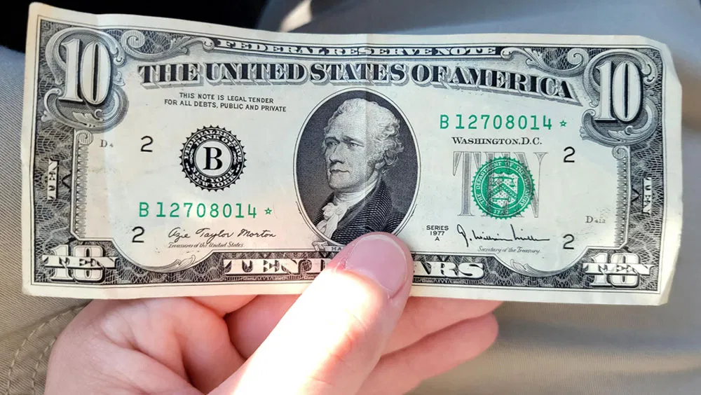 What the US Dollar Rally Means for You