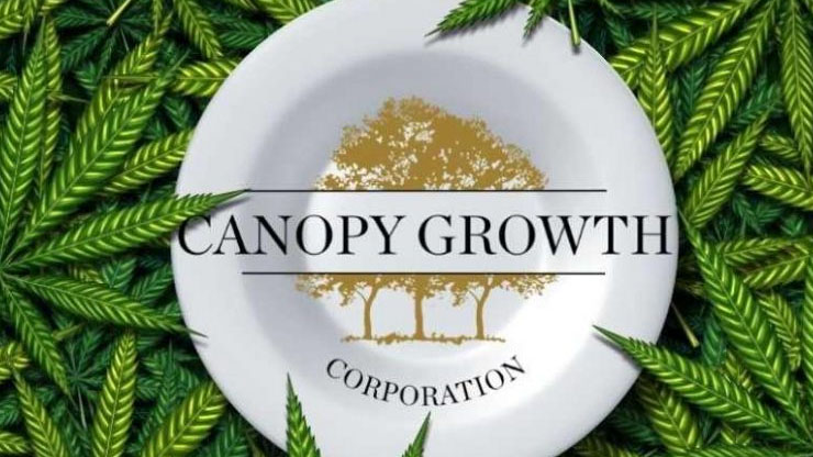 Canopy Growth Corp WEED