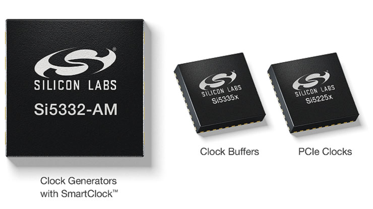 SILICON LABORATORIES INC