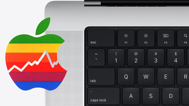 How Will Apple's New MacBook Pro Impact AAPL Performance?