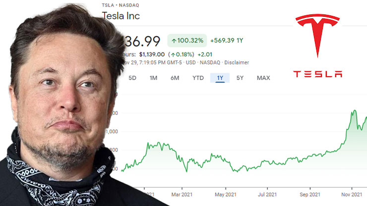 Why Is Elon Musk Selling More Shares of Tesla Stock?
