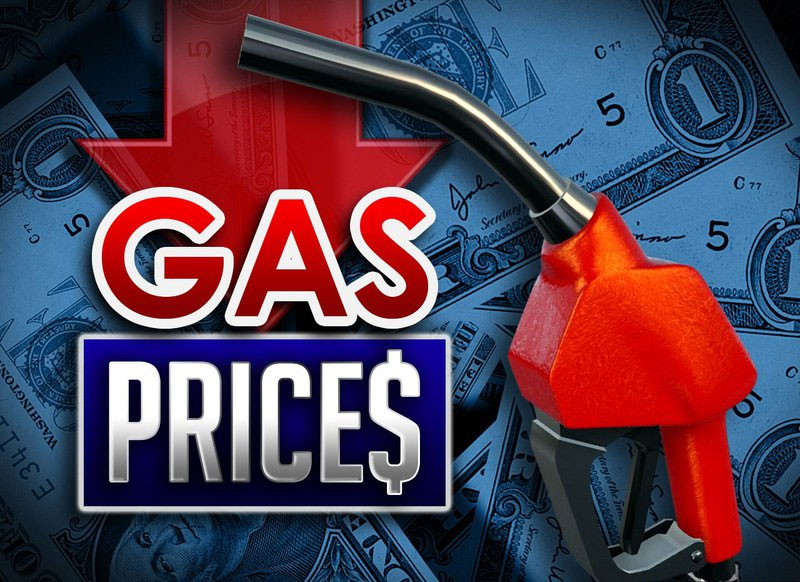 Projected Decrease in Food and Energy Prices