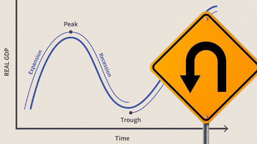 Investing During Recessions and Fed Pivots 1
