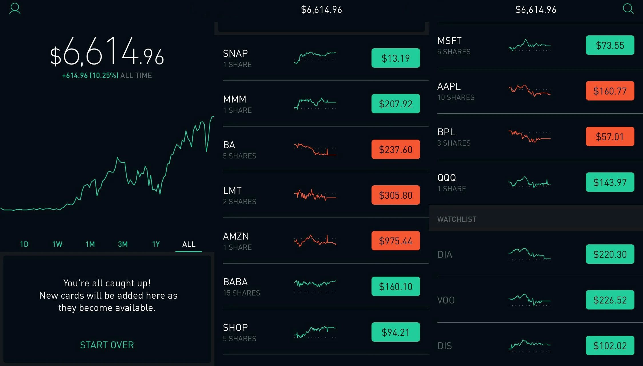 Restructure Your Portfolio With Domestic Stocks