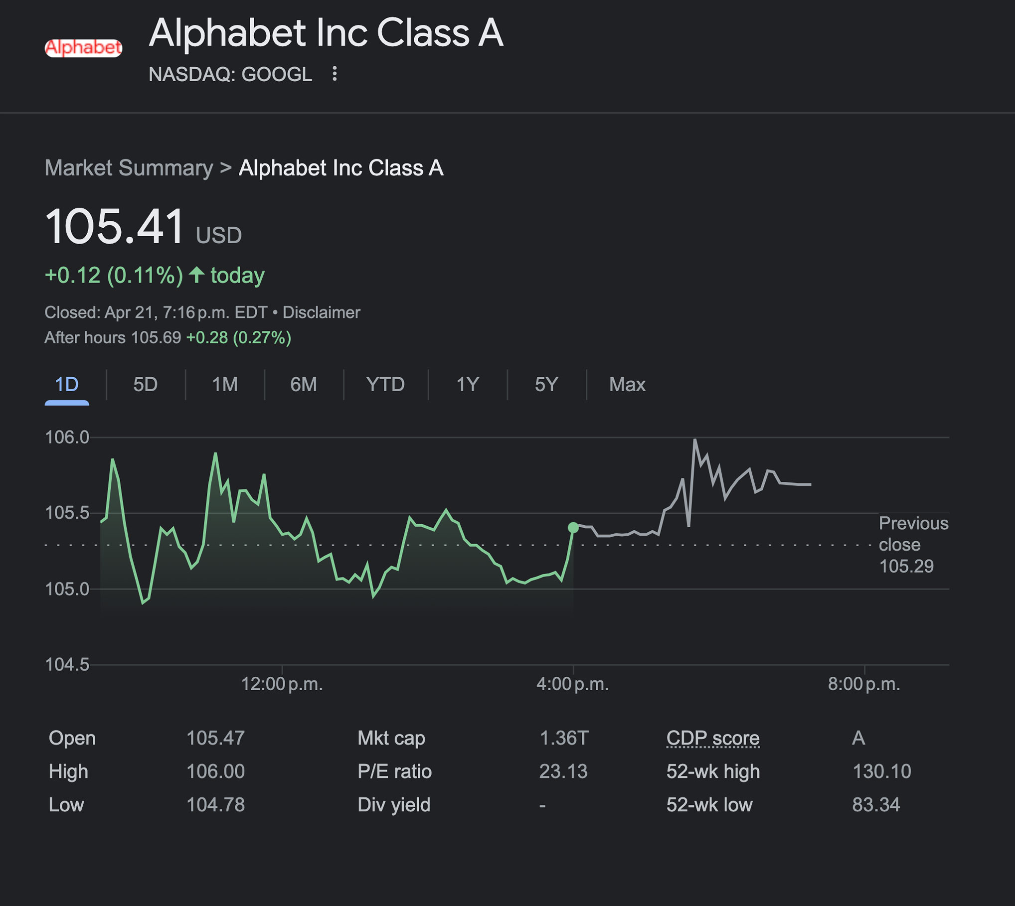 Alphabet