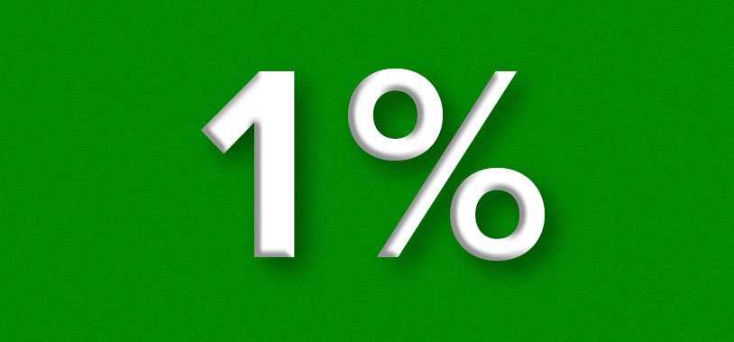 Increase Contributions Slowly