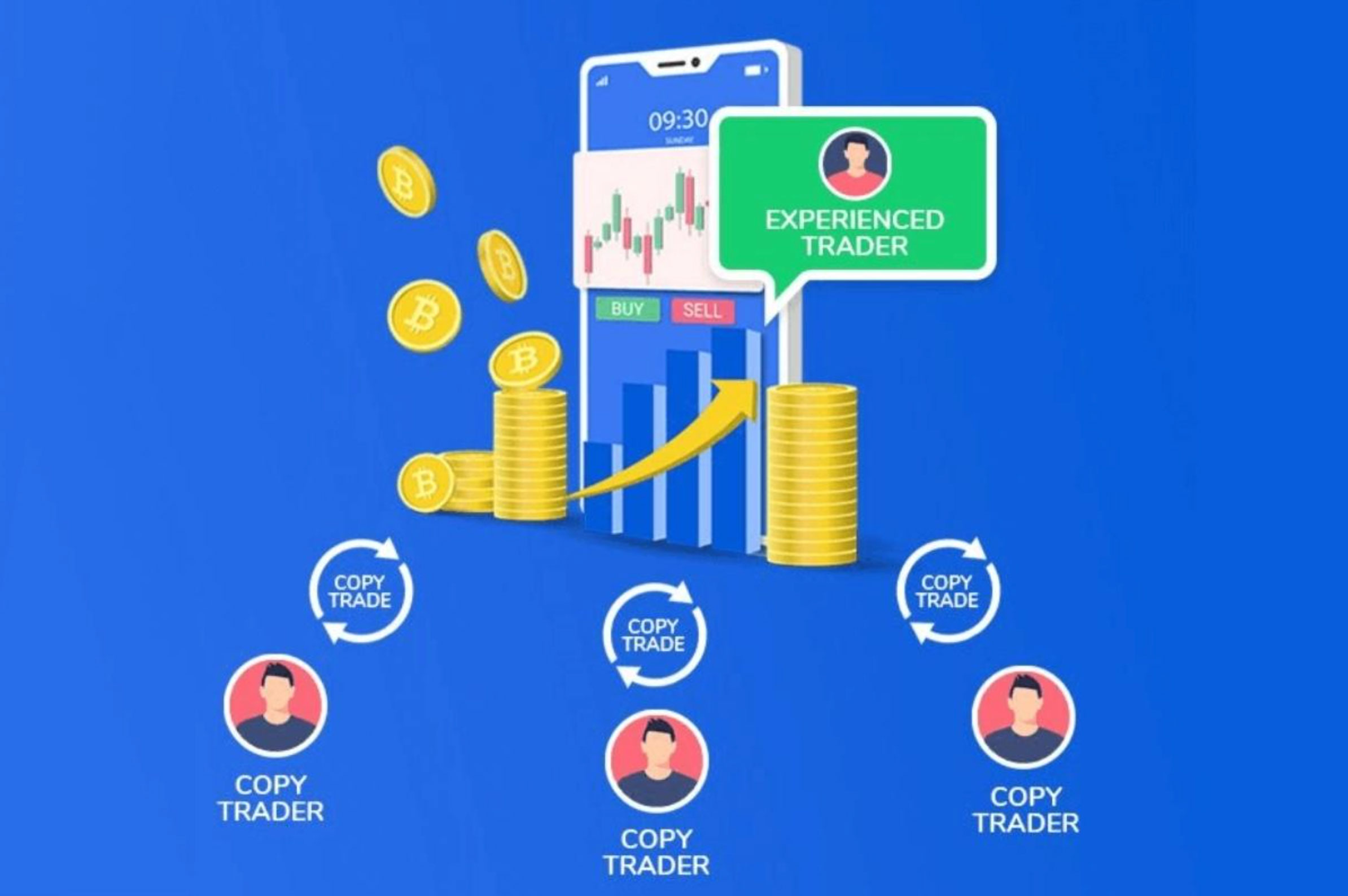 what is copy trading _de368073 1f00 4db9 a565 c313a0f0f21a