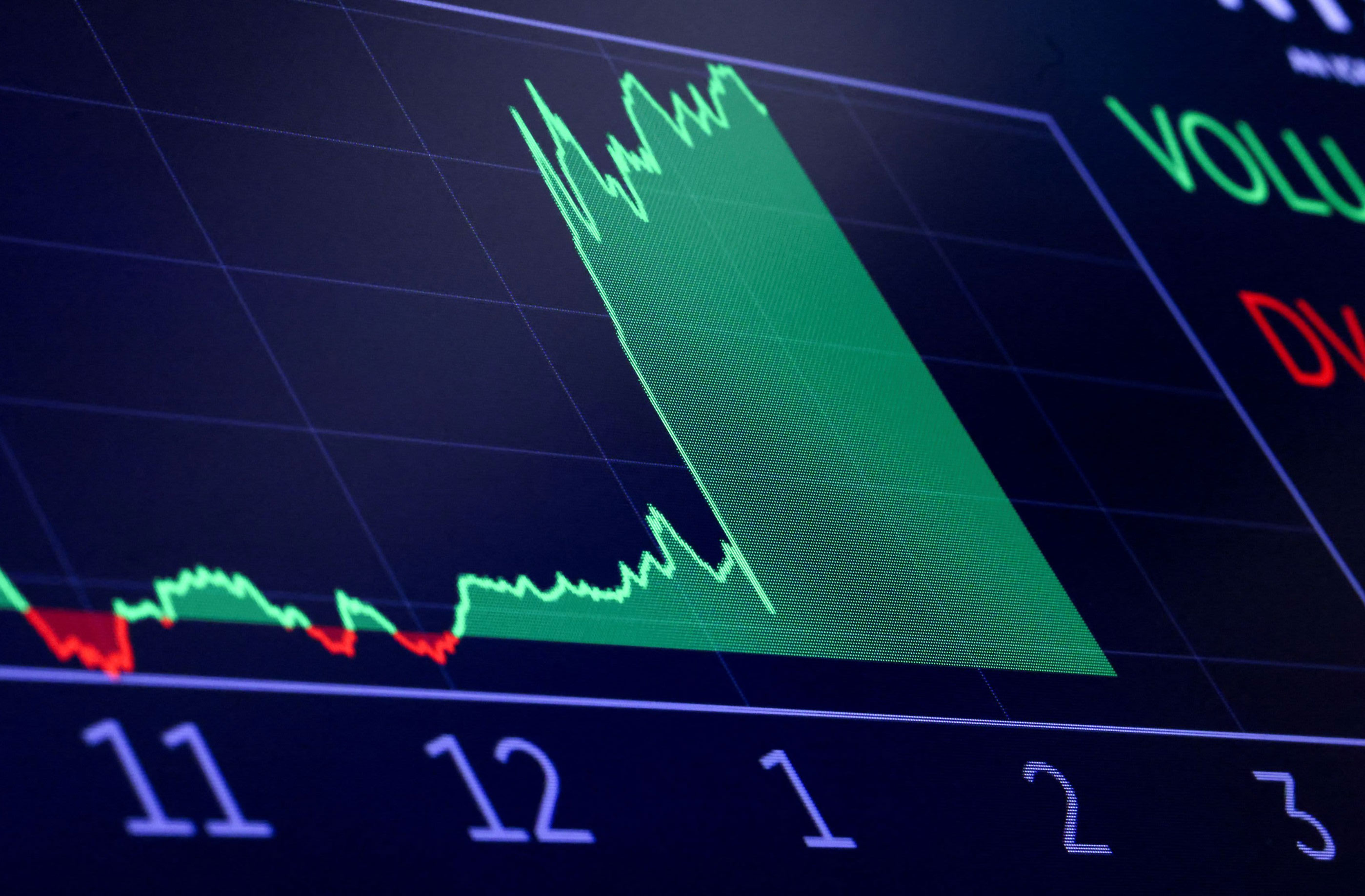 when will the stock market recover_7e518f15 d0ff 417f 83f2 d51443e2fd50